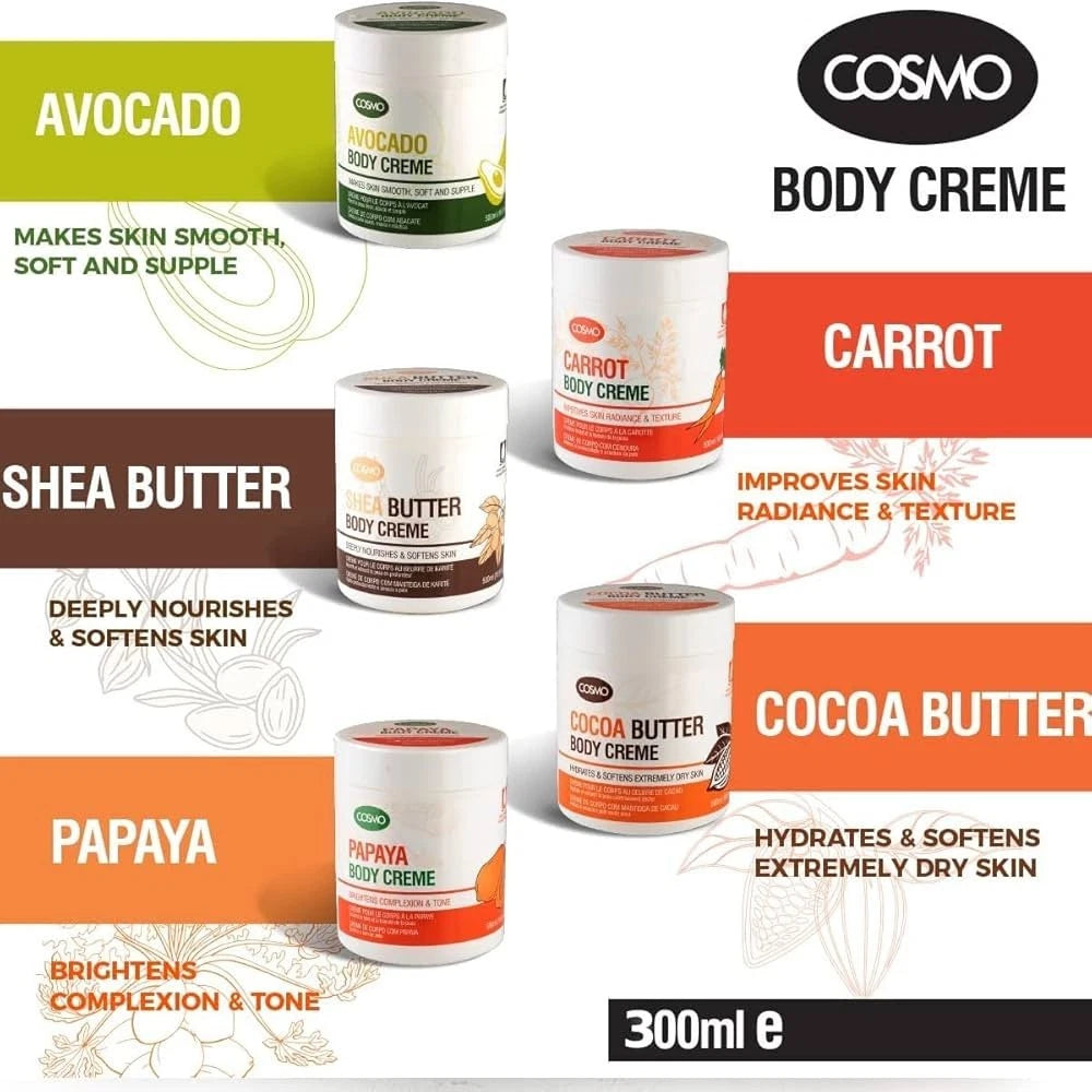 Cosmo Body Creme containers Banner Image
